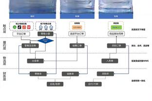 阿尔维斯前妻：我曾试图自杀，他在我最艰难的时候辜负了我